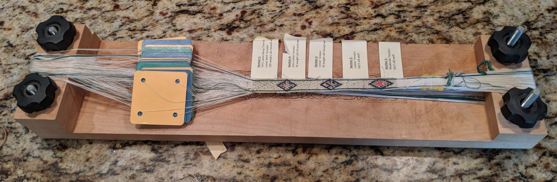 Board loom